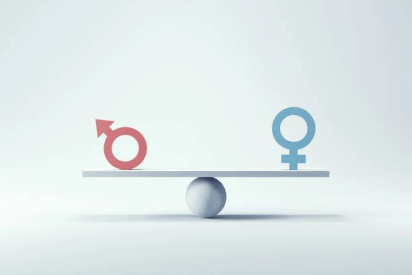 Equal pay, gender equality, D&I